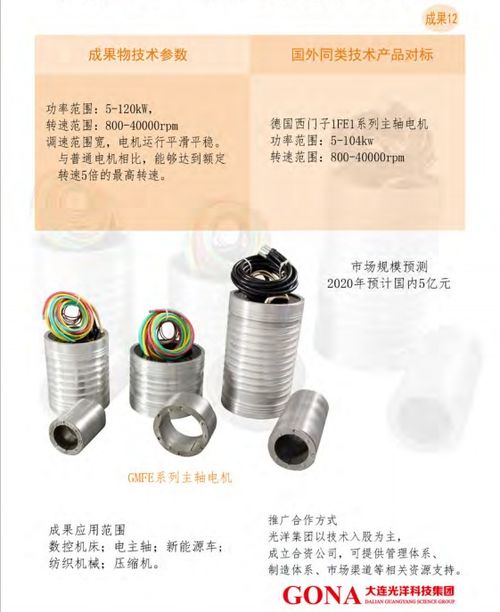 大連光洋科技集團(tuán) 深化合作與技術(shù)轉(zhuǎn)讓，賦能產(chǎn)業(yè)升級(jí)與創(chuàng)新發(fā)展