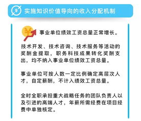 科改25條加速落地，突破成果轉(zhuǎn)化天花板，激發(fā)科研人員技術(shù)轉(zhuǎn)讓積極性